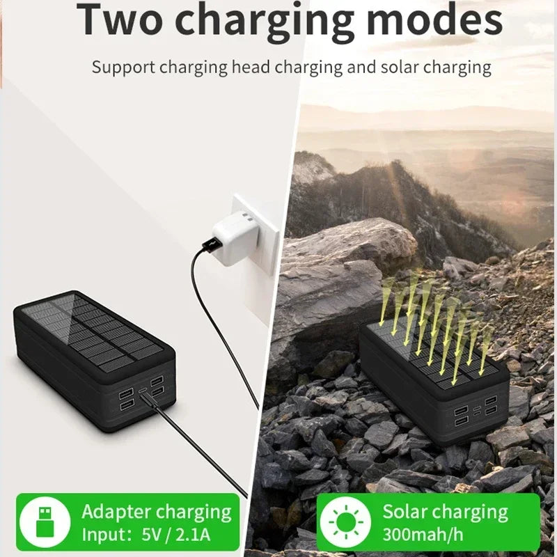 Cargador Solar portatil de 20.000-100.000mAh con Wireless y USB - Potencia Ecológica con 4 USB y Carga Inalámbrica.