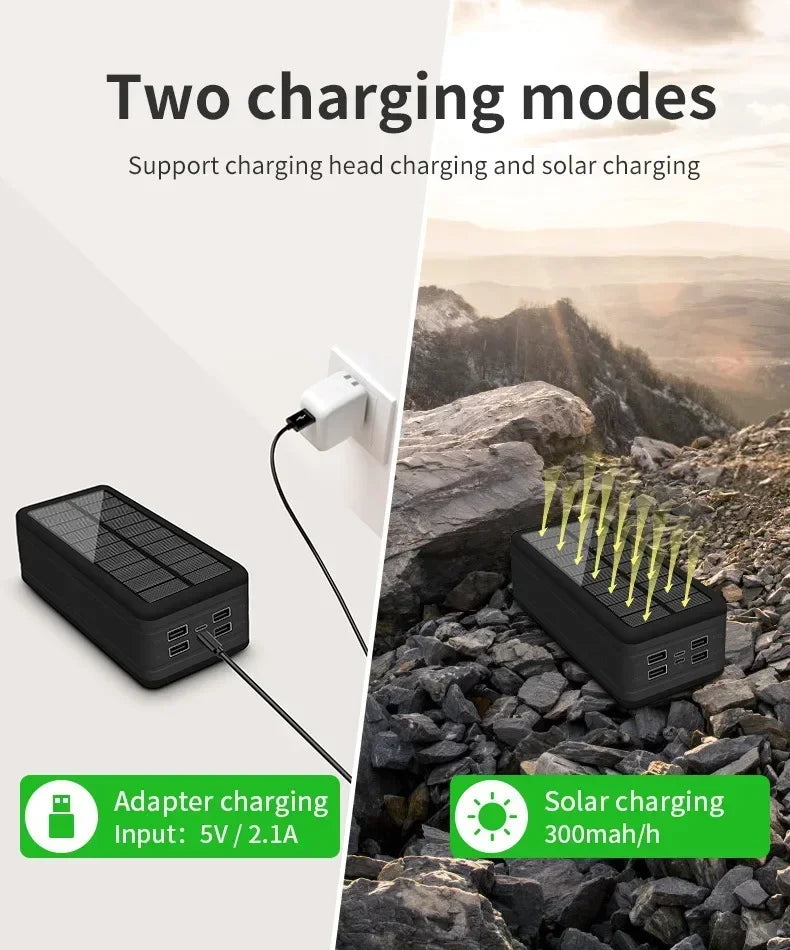 Cargador Solar portatil de 20.000-100.000mAh con Wireless y USB - Potencia Ecológica con 4 USB y Carga Inalámbrica.
