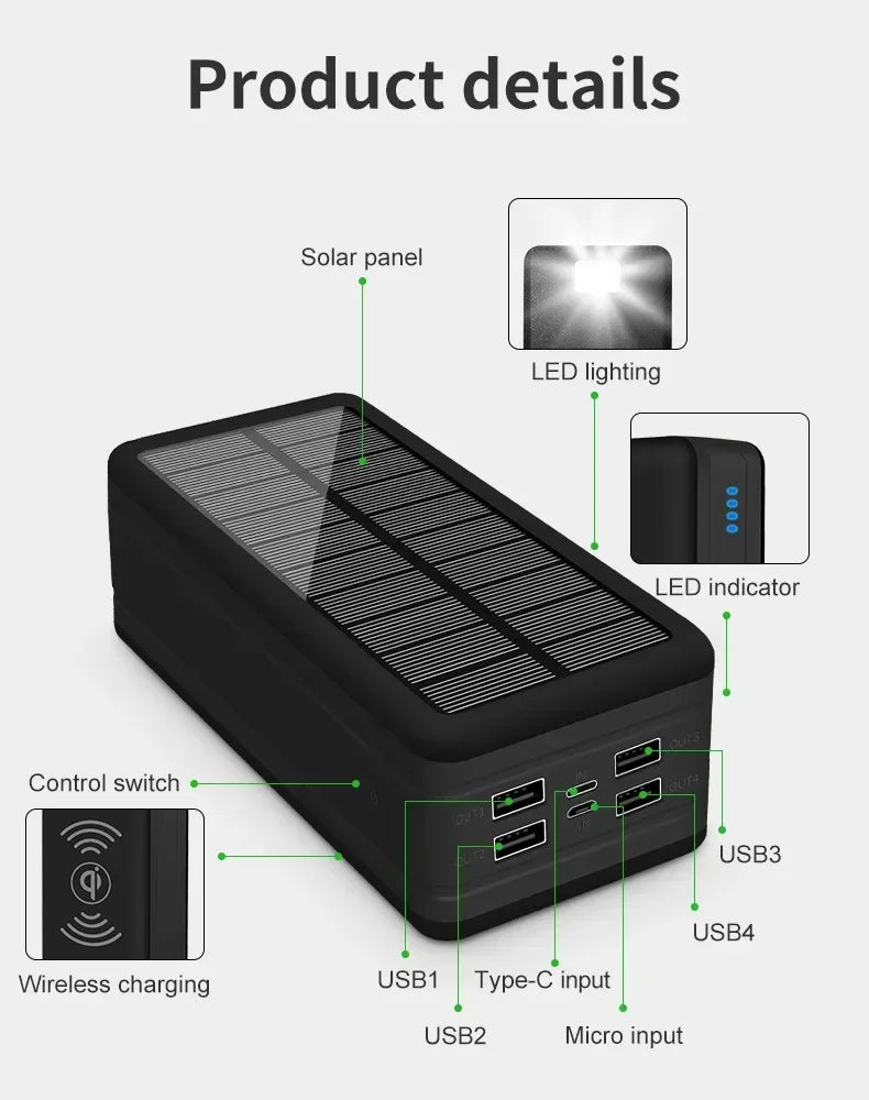 Cargador Solar portatil de 20.000-100.000mAh con Wireless y USB - Potencia Ecológica con 4 USB y Carga Inalámbrica.