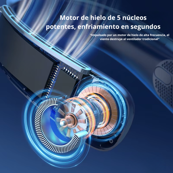 Ventilador de Cuello Xiaomi.(15000mah)